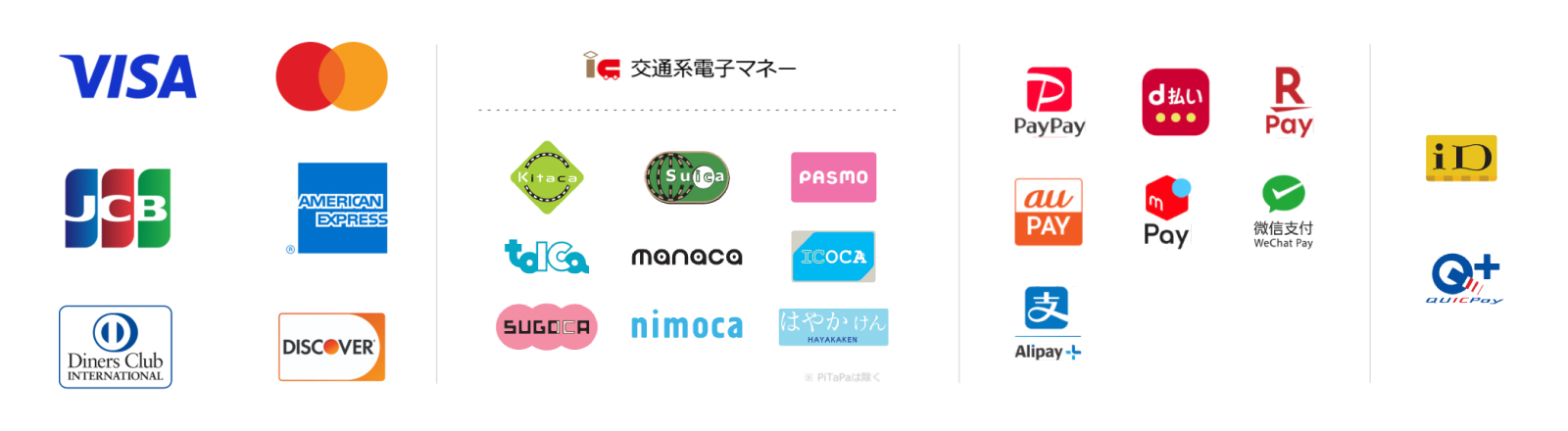 クレジットカードでのお支払いも可能です！