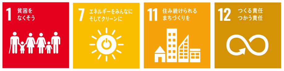 モクモクちゃんのSDGs取り組み１
